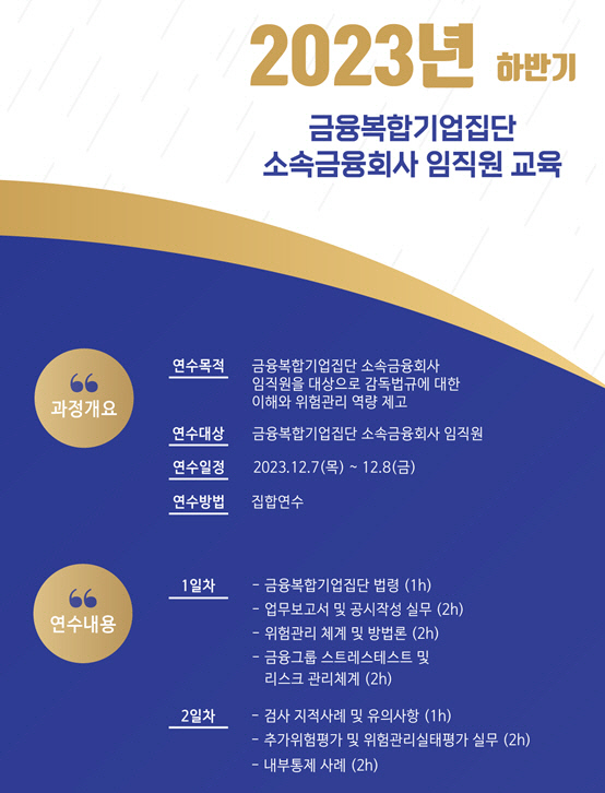 <금융감독원 제공>